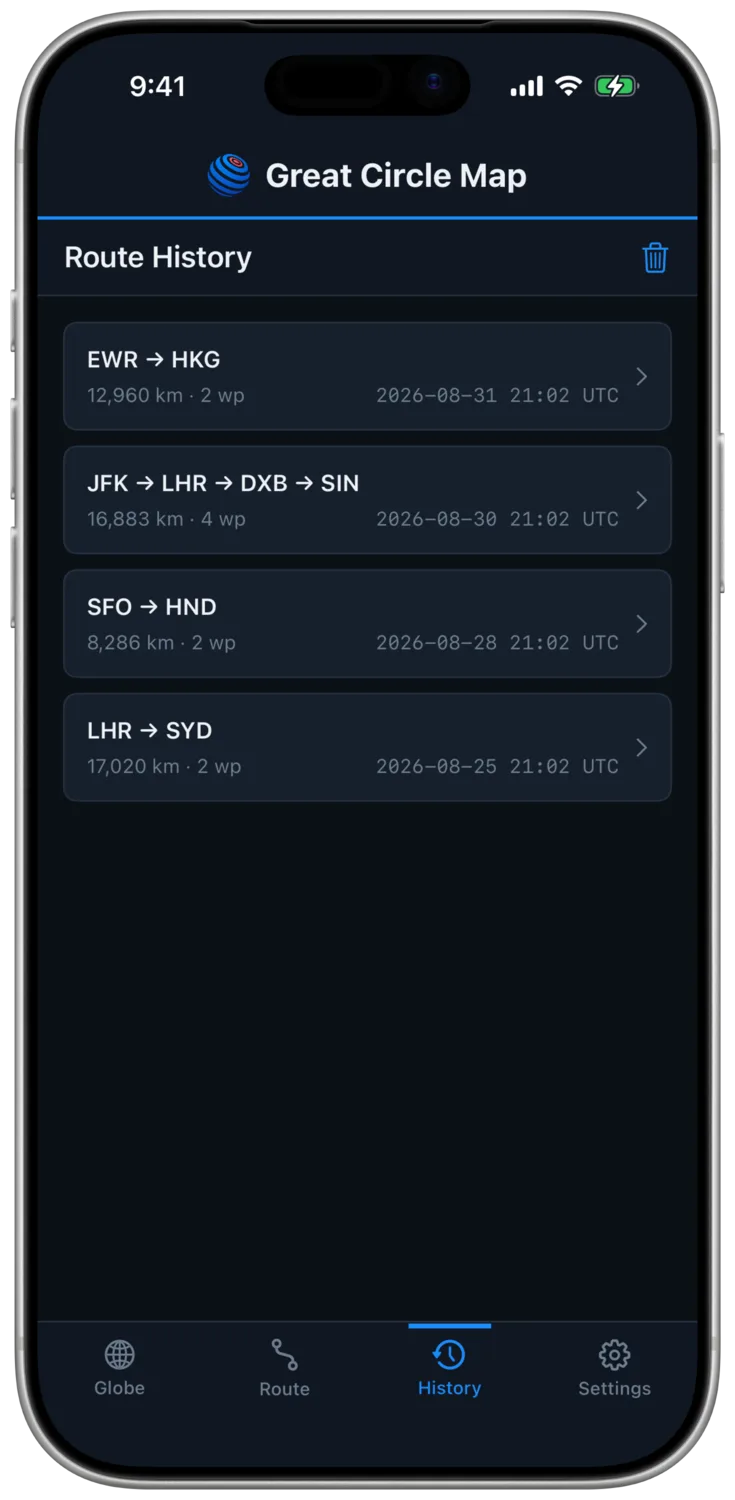 The Automatic Route History